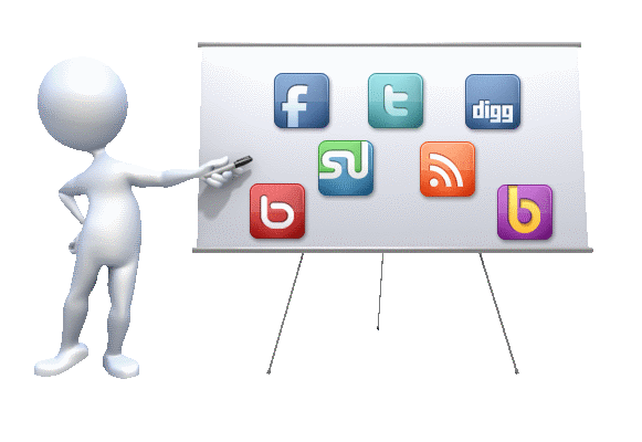 Social Media Marketing